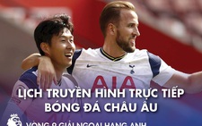 Lịch trực tiếp bóng đá châu Âu 21-11: Tottenham - Man City