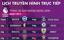 Lịch trực tiếp bóng đá châu Âu 29-2: Tâm điểm Chelsea và Liverpool