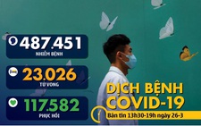 Dịch COVID-19 chiều 26-3: Malaysia vượt 2.000 ca nhiễm, Tây Ban Nha tăng 8.500 ca trong 1 ngày