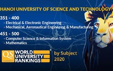 ĐH Quốc gia Hà Nội, ĐH Bách khoa có ngành học lọt vào top các cơ sở giáo dục toàn cầu 2020