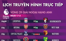 Lịch trực tiếp bóng đá châu Âu ngày 7-3: Liverpool, Arsenal, Tottenham ra sân