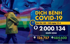 Dịch COVID-19 chiều 15-4: Toàn cầu vượt 2 triệu ca mắc, WHO nói 'đừng để virus chia rẽ'