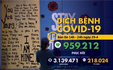 Dịch COVID-19 chiều 29-4: Việt Nam không có ca nhiễm mới, Đông Nam Á vẫn thêm người mắc