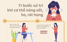Nhớ ngay 11 bước xử trí này khi nghi nhiễm COVID-19
