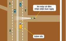 Đèn nhận diện ban ngày bảo vệ người đi xe máy