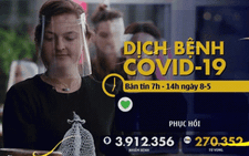 Dịch COVID-19 sáng 8-5: Mỹ thêm 2.495 ca tử vong; ông Kim Jong Un gửi điện chúc mừng Trung Quốc