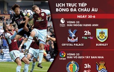 Lịch trực tiếp bóng đá châu Âu ngày 30-6
