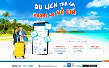 Du lịch thả ga với thẻ tín dụng quốc tế Sacombank