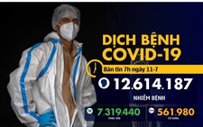 Dịch COVID-19 ngày 11-7: 6 bang của Mỹ tăng kỷ lục ca bệnh, Florida thành tâm dịch