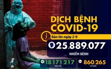 Bản tin COVID-19 ngày 2-9: Mỹ bác lo ngại của WHO về việc đẩy nhanh sản xuất vắcxin