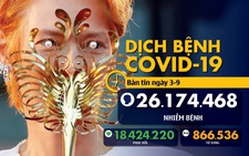 Dịch COVID-19 ngày 3-9: Mỹ bác bỏ cho dân nhiễm tràn lan để tạo miễn dịch cộng đồng