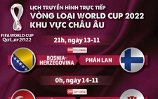 Lịch trực tiếp vòng loại World Cup 2022: Hà Lan, Pháp, Bỉ thi đấu