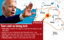 Mỹ bắn nhiều tín hiệu khi không kích Syria
