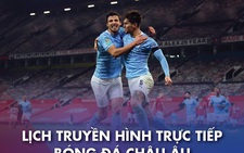 Lịch trực tiếp bóng đá châu Âu 20-3: Everton gặp Man City, Bayern và Real ra trận