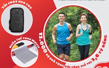Dai-ichi Life Việt Nam khuyến mãi 12.000 quà tặng trị giá 3,6 tỉ đồng