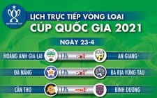 Lịch trực tiếp vòng loại Cúp quốc gia: HAGL, Bình Dương, SLNA thi đấu