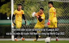 Video: Thống kê và phong độ của ba thủ môn đội tuyển Việt Nam