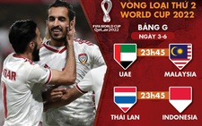 Lịch thi đấu vòng loại World Cup 2022: UAE - Malaysia, Thái Lan - Indonesia