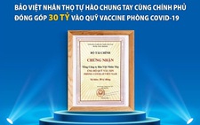 Doanh nghiệp bảo hiểm tìm cách thích ứng thời COVID-19