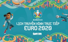 Lịch thi đấu Euro 2020: Tâm điểm Anh - Đức, Thụy Điển - Ukraine