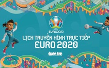 Lịch thi đấu vòng 16 đội Euro 2020: Croatia - Tây Ban Nha, Pháp - Thụy Sỹ