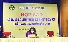 Bất chấp dịch bệnh, GDP 6 tháng đầu năm tăng 5,64%
