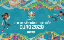 Lịch trực tiếp Euro 2020: CH Czech - Đan Mạch, Ukraine - Anh