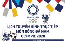 Lịch trực tiếp môn bóng đá nam Olympic ngày 22-7 trên VTV