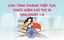 Các tỉnh thành tiếp tục thực hiện chỉ thị 16 và 16 tăng cường sau ngày 1-8