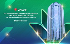 Giá trị thương hiệu VPBank đạt gần 900 triệu USD