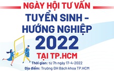 Ngày hội tư vấn tuyển sinh tại TP.HCM: Gần 200 gian tư vấn với nhiều hoạt động đặc sắc