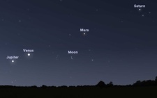 4 'ngôi sao' Kim, Mộc, Hỏa, Thổ cùng thẳng hàng trên bầu trời