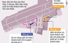 Thi công nhà ga T3 Tân Sơn Nhất: Vẫn phải chờ mặt bằng