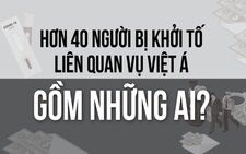 Hơn 40 người bị khởi tố liên quan vụ Việt Á gồm những ai?