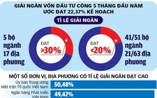 Vì sao không mua sắm?