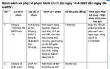 Thu hồi mỹ phẩm đăng huy chương, giải thưởng không đúng sự thật