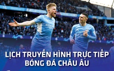 Lịch trực tiếp bóng đá châu Âu 8-5: Arsenal, Man City, AC Milan thi đấu