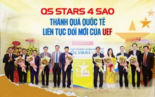 QS STARS 4 Sao - Thành quả quốc tế liên tục đổi mới của UEF