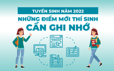 Đăng ký xét tuyển đại học 2022: Những điểm mới thí sinh cần lưu ý