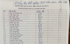 Giáo viên môn văn nói về điểm thi tốt nghiệp văn 'khủng' trung bình 9,17 của cả lớp