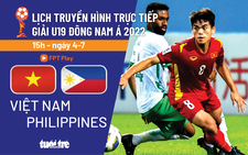 Lịch trực tiếp U19 Việt Nam - U19 Philippines