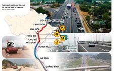 Chờ ngày xuyên Việt trên đường cao tốc