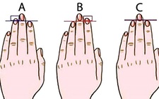 Độ dài ngón đeo nhẫn tiết lộ tính cách của bạn