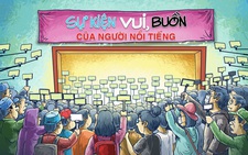 Streamer câu view chà đạp văn hóa