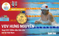Việt Nam đoạt 5 HCV ở ngày thi đấu 6-5