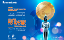 Sacombank liên tiếp được vinh danh 