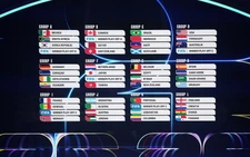 Mexico to kick off 2026 World Cup against South Africa, US get dream draw