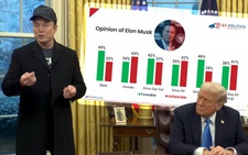 Elon Musk được lòng chủ xe... xăng hơn xe điện
