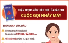 Thận trọng với chiêu trò lừa đảo qua cuộc gọi nháy máy