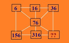 Luyện trí não với hai câu đố tư duy